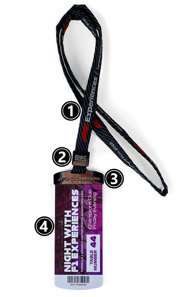 Anatomy-of-a-Lanyard