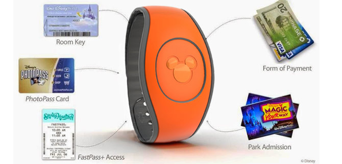 10 Lessons Disney's MagicBand Can Teach Theme Parks - ID&C