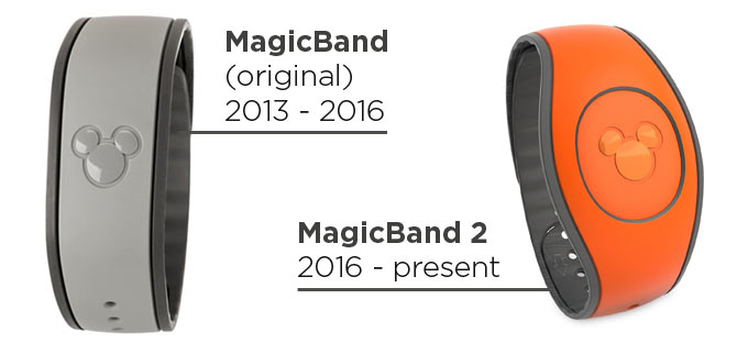 10 Lessons Disney's MagicBand Can Teach Theme Parks - ID&C